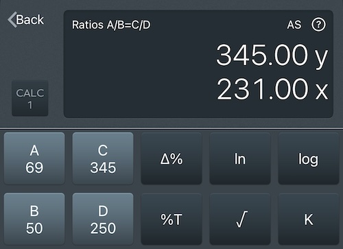 ratios