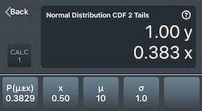 CDF2Tails