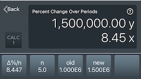 Percent Change Over Periods Calculator