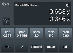 Binomial Distribution