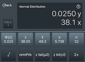Normal Distribution